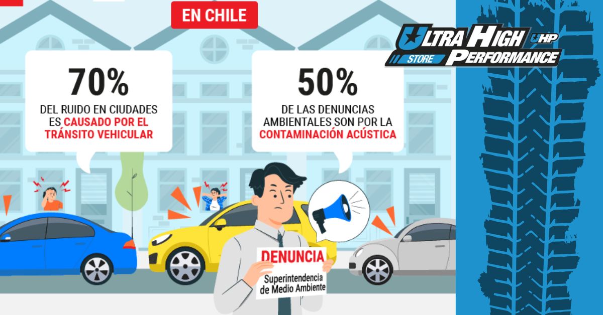 Decibeles: El Nuevo Desafío en la Preparación de Autos de Carrera